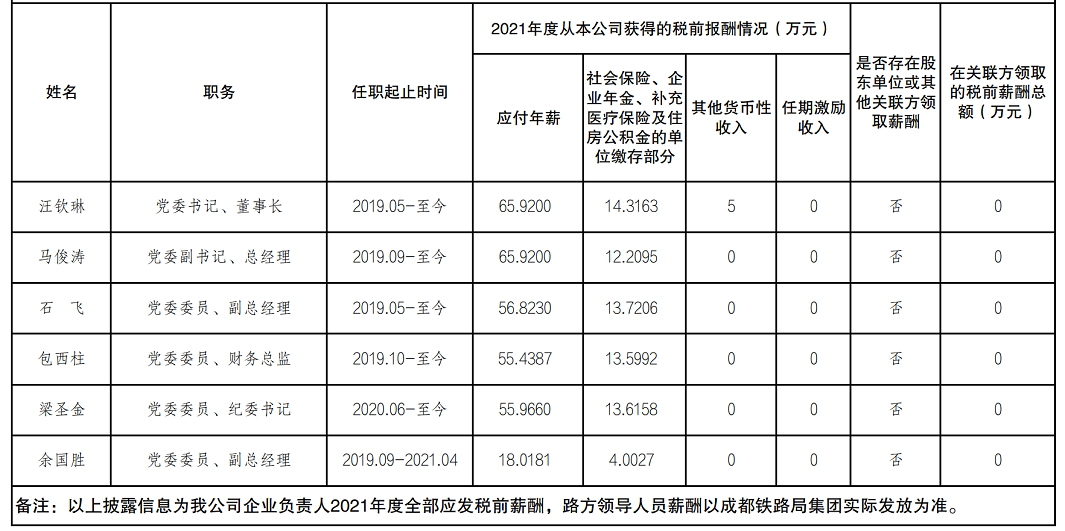 微信截图_20230117221414.png